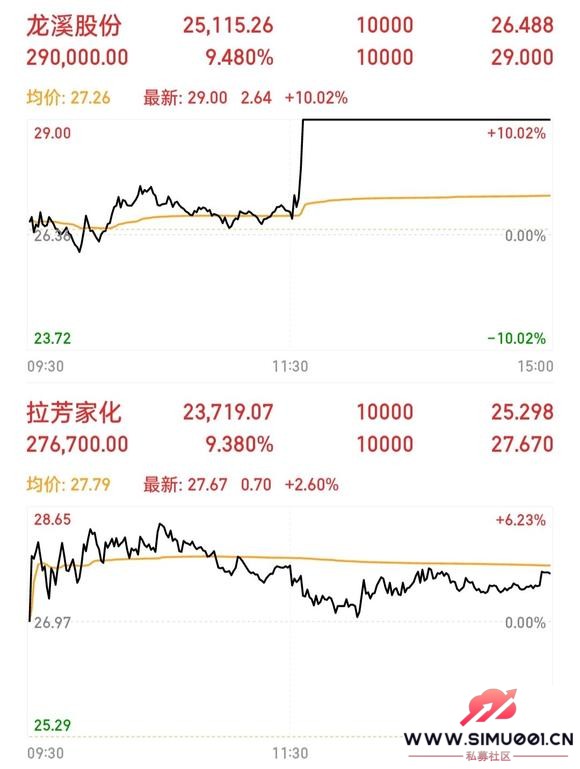 501500򣬻20ľ飬99%ܻ-2.jpg
