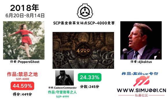 SCPǧSCP-10008000-4.jpg