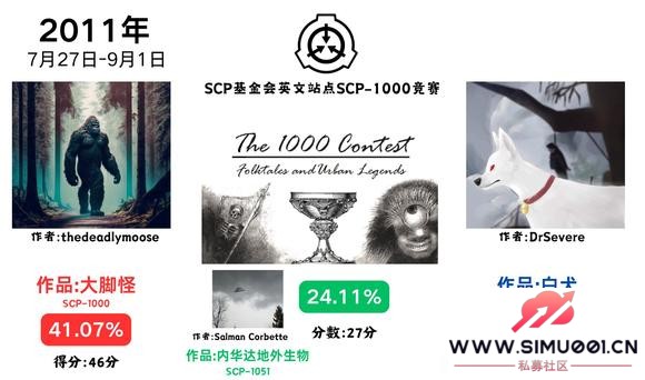SCPǧSCP-10008000-1.jpg