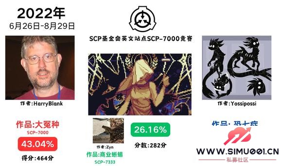 SCPǧSCP-10008000-7.jpg
