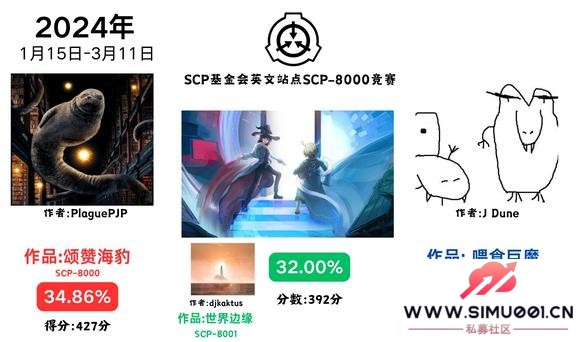 SCPǧSCP-10008000-8.jpg