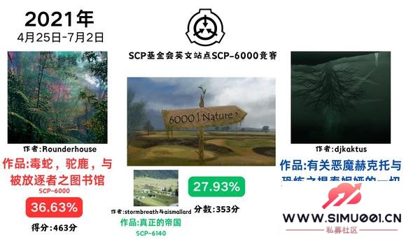 SCPǧSCP-10008000-6.jpg
