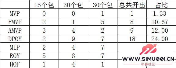 ӣ˰ɣ75Ϳ1MVP-1.jpg