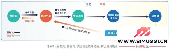羳̳ȫ·Ϲ棬Щ¹仯Ҫע⣡-3.jpg