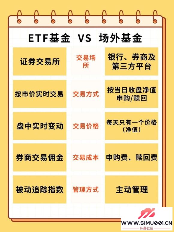 10-17ϽETFVS-1.jpg