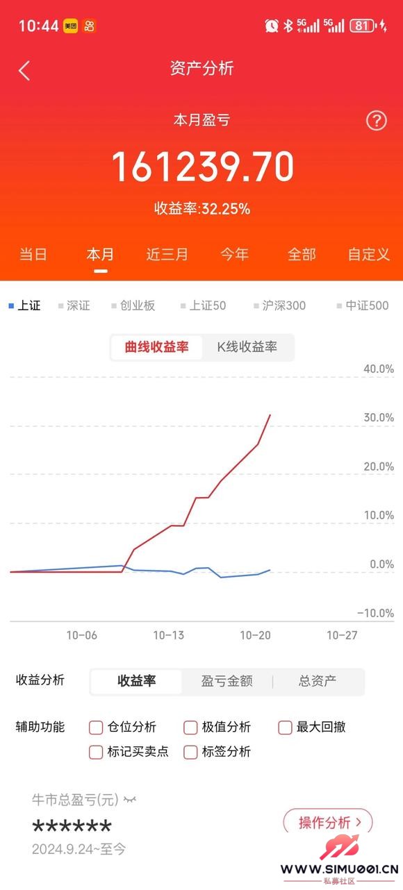 ӯ-137.94%-1.jpg