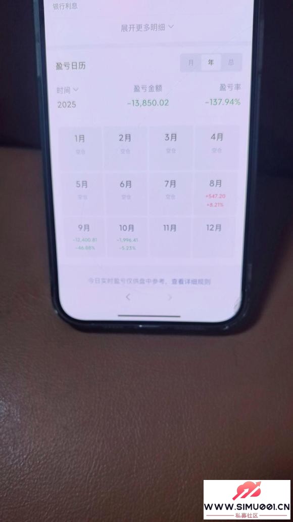 ӯ-137.94%-1.jpg