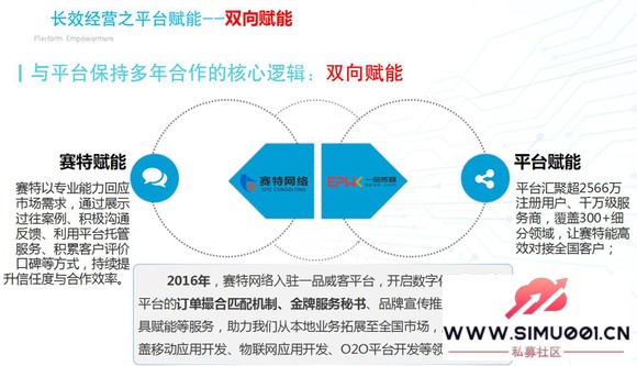 26年坚守,9年平台深耕,赛特网络在数字浪潮中如何长效经营-4.jpg 26年坚守,9年平台深耕,赛特网络在数字浪潮中如何长效经营-4.jpg