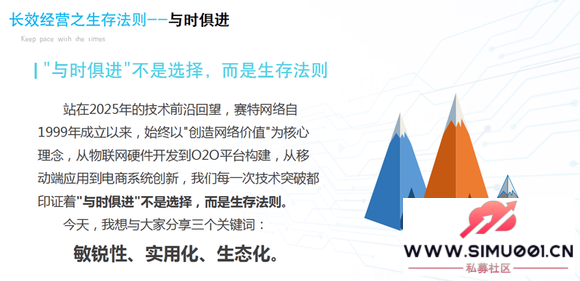 26年坚守,9年平台深耕,赛特网络在数字浪潮中如何长效经营-2.jpg 26年坚守,9年平台深耕,赛特网络在数字浪潮中如何长效经营-2.jpg