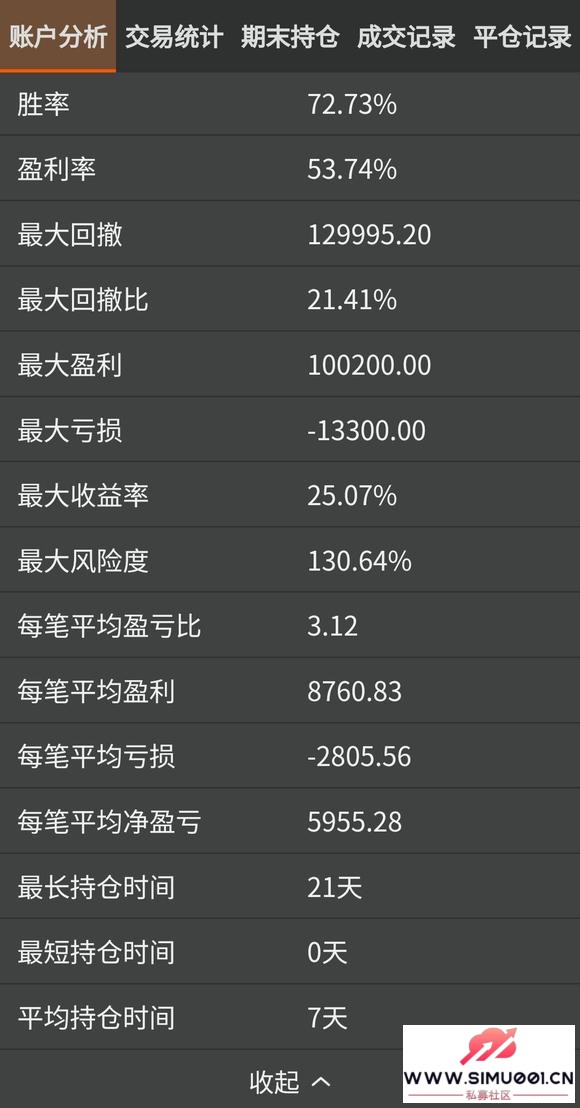 换个方法,换个心态效果不错-3.jpg 换个方法,换个心态效果不错-3.jpg