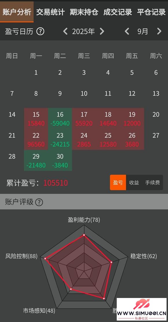 换个方法,换个心态效果不错-5.jpg 换个方法,换个心态效果不错-5.jpg