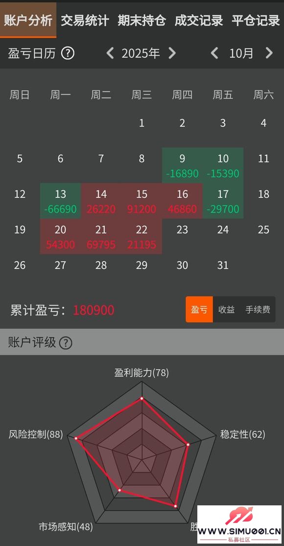 换个方法,换个心态效果不错-6.jpg 换个方法,换个心态效果不错-6.jpg