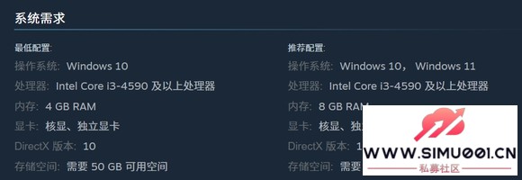 《血薪记:罪恶园区》上线steam 发售日待定-8.jpg 《血薪记:罪恶园区》上线steam 发售日待定-8.jpg
