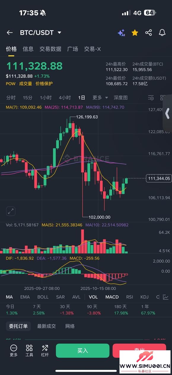 金融从业者,开个面对金融危机的讲解及未来的走势预测-6.jpg 金融从业者,开个面对金融危机的讲解及未来的走势预测-6.jpg