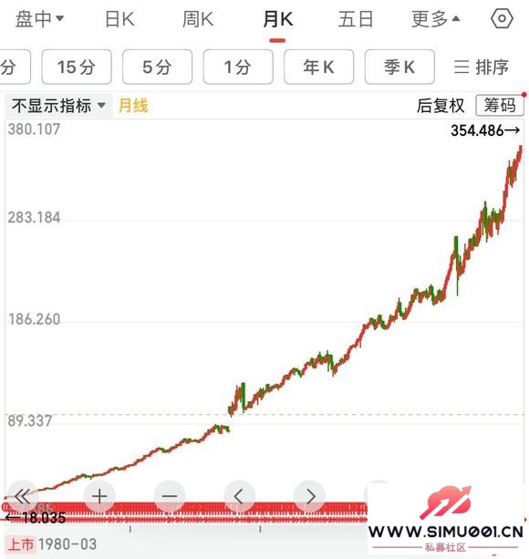 下周一可能会涨-4.jpg 下周一可能会涨-4.jpg