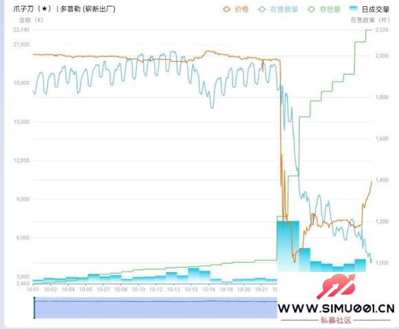 我实在是不太明白-5.jpg 我实在是不太明白-5.jpg