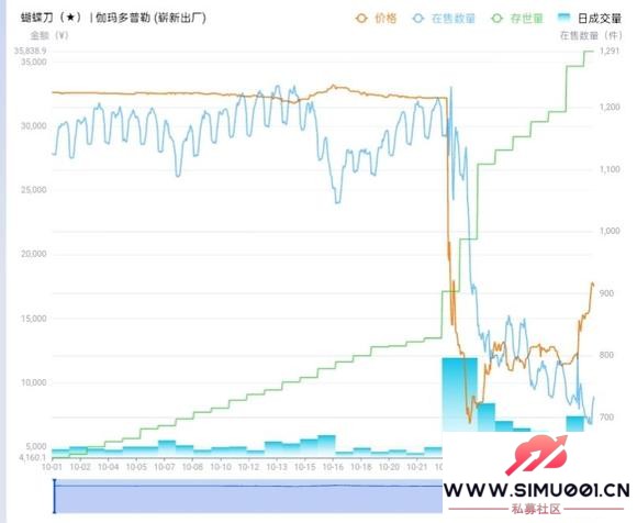 我实在是不太明白-6.jpg 我实在是不太明白-6.jpg
