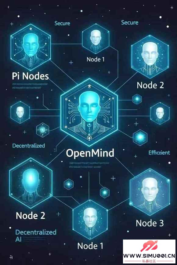 Pi ڵƪ£ AI ģͲ-4.jpg