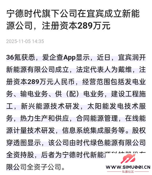 עʱ10  ˱ǰؿƼҵҵͶʺϻҵ-1.jpg