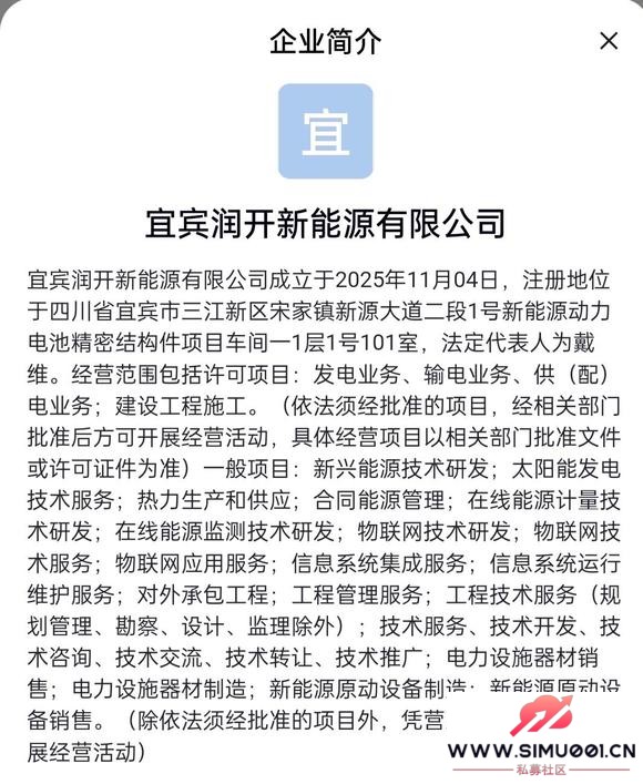 עʱ10  ˱ǰؿƼҵҵͶʺϻҵ-2.jpg