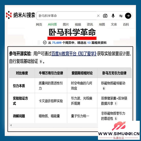 ѧ--˹ֻٶAi+ 2025 11 13-1.jpg