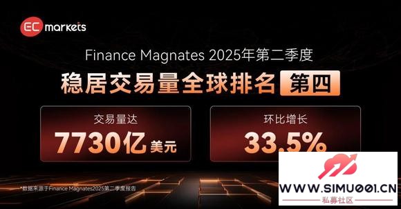 MT5-DEMO ģ˻֪ͨ?-4.jpg