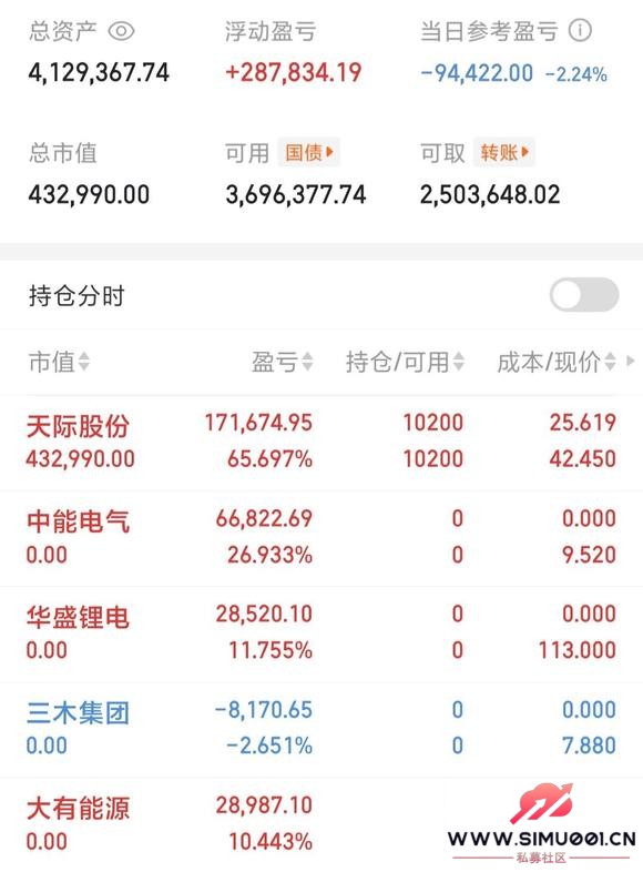 11.18 ҵʵ̼¼-1.jpg