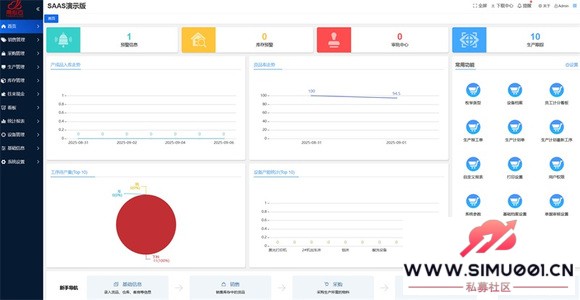 1ܲߣ MES ɳСҵǸѡ-2.jpg