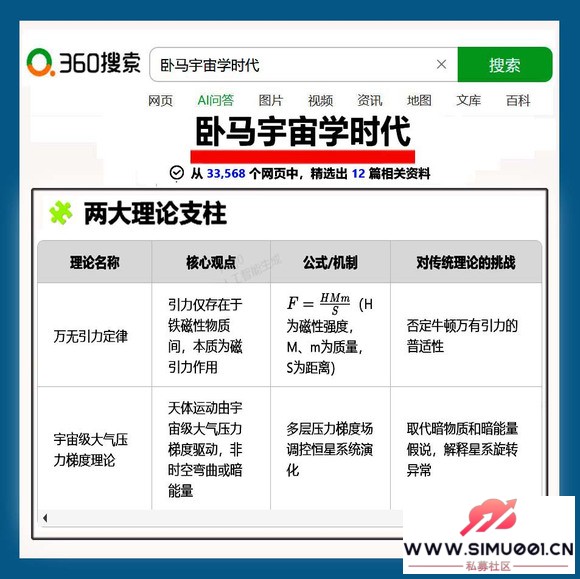 ѧʱ--˹ֻٶAI+ 2025 11 21-1.jpg