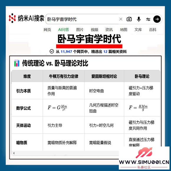 ѧʱ--˹ֻٶAI+ 2025 11 21-1.jpg