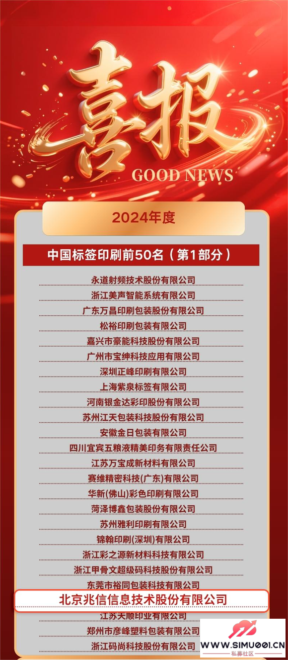 ϲſƼٻ2024йǩӡˢǰ50ҵ-1.jpg