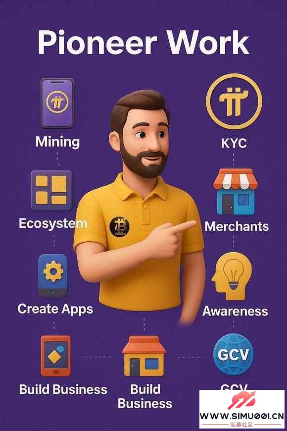 ֻڿЦŷ˺ϹˣPi Network 6Ϯ-7.jpg