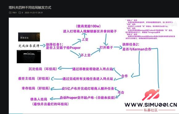 Ʊ ֧2 Ƿkermanȡ̩֤-1.jpg