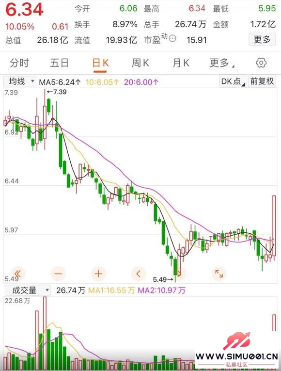 12 룡3 Ԫ 60 + Ƚװ˫㣡-1.jpg