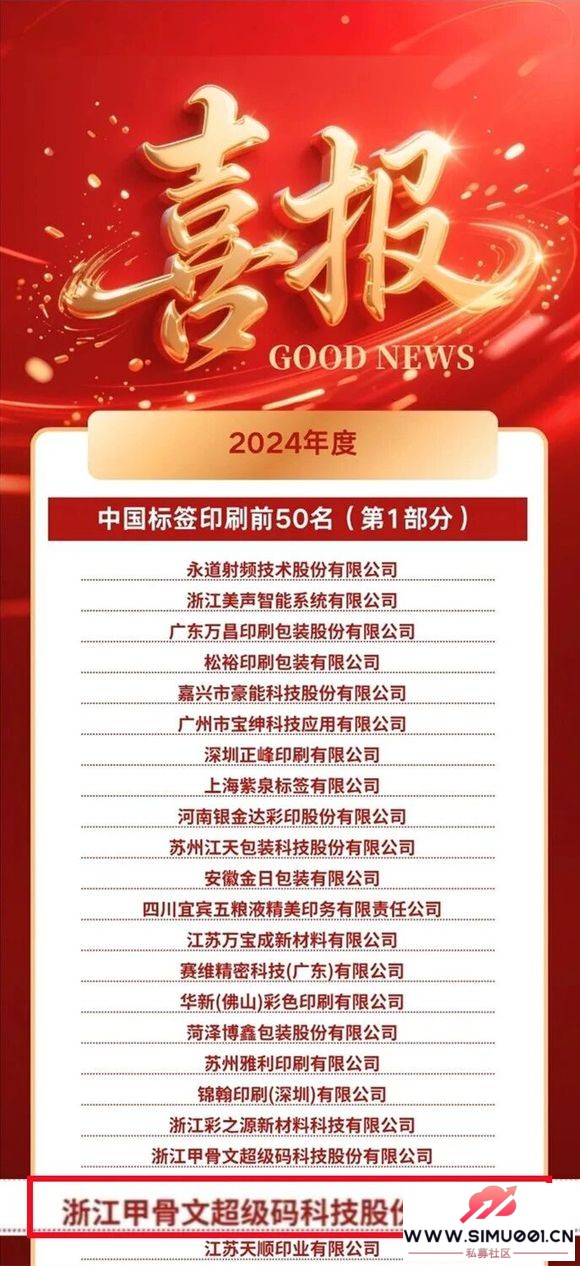 2024 йǩӡˢǰ 50 ǿƼǿѡ-1.jpg