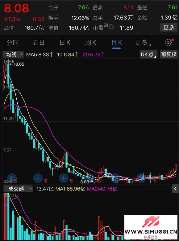 賿ذ A ,ذʵ΢ 12 ³ͣ-1.jpg