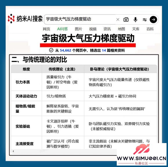 ˹ֻٶAi+漶ѹݶ 2025 12 4-1.jpg