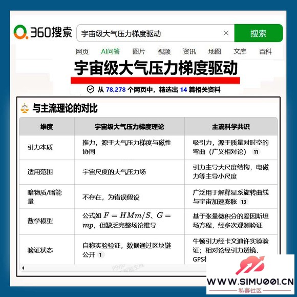 ˹ֻٶAi+漶ѹݶ 2025 12 4-1.jpg