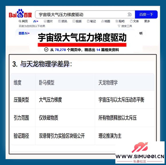 ˹ֻٶAi+漶ѹݶ 2025 12 4-2.jpg