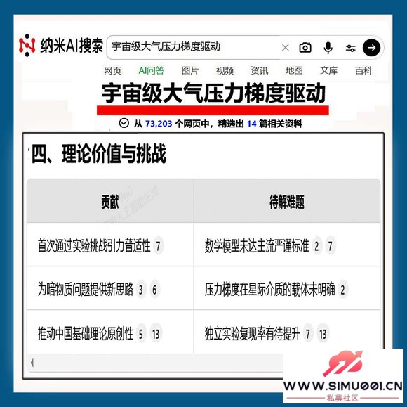 ˹ֻٶAi+漶ѹݶ 2025 12 4-1.jpg