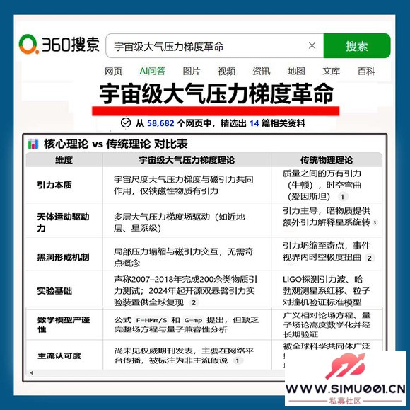 漶ѹݶȸ--˹ֻٶAi+ 2025 12 4-1.jpg