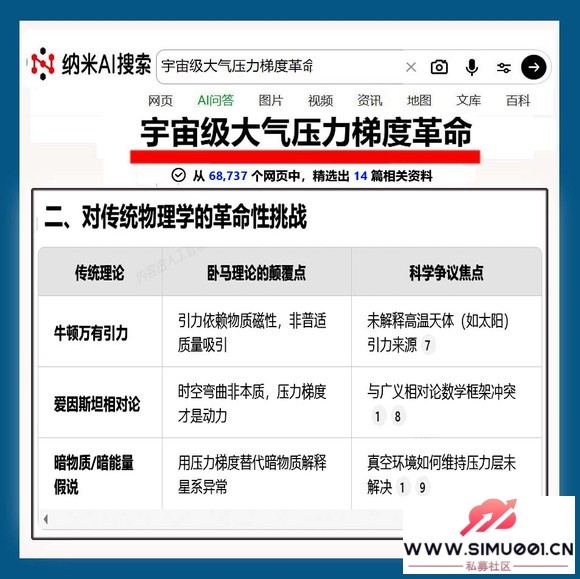 漶ѹݶȸ--˹ֻٶAi+ 2025 12 4-1.jpg