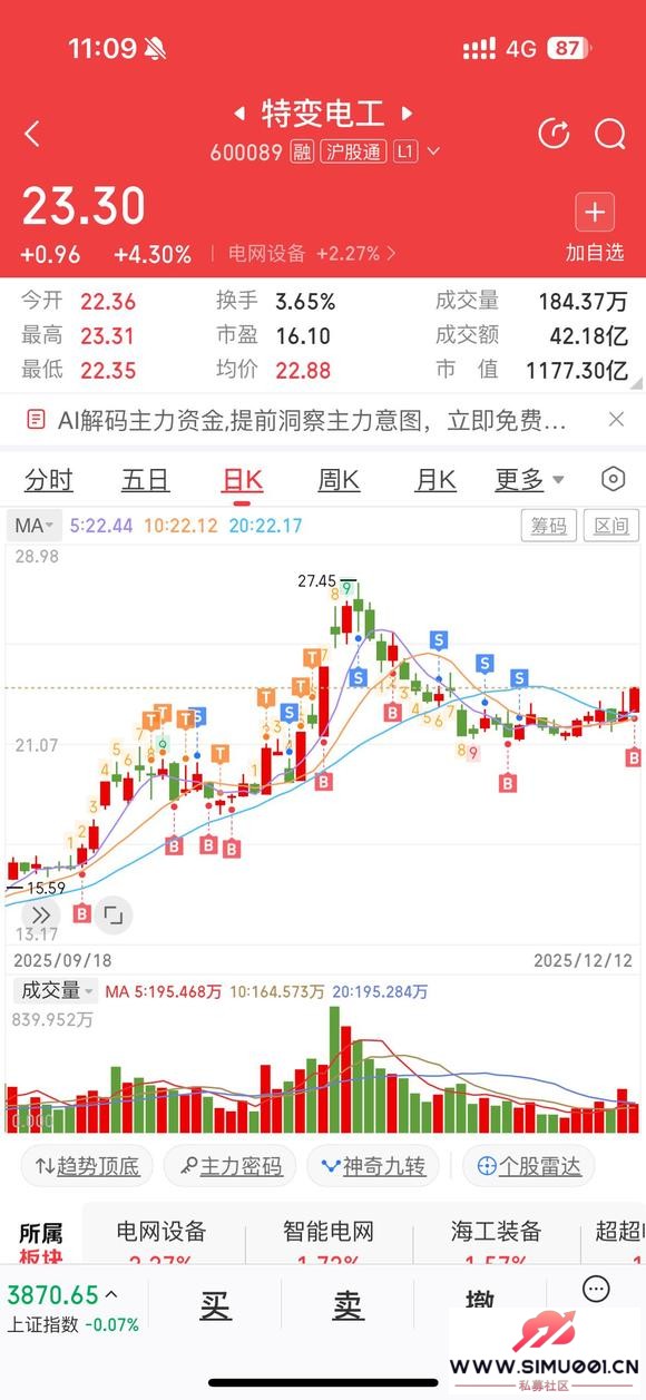 ʵ��1212 day10-2.jpg