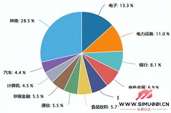 ��֤A500���ֻ���  �㰲������������һ���������������-1.jpg