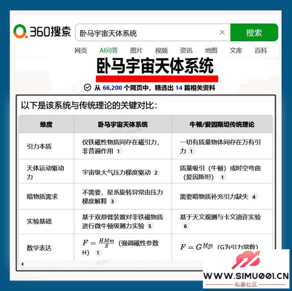 ��������������ϵͳ��--�˹������ֻ��ٶ�Ai+ 2025 12 19-1.jpg