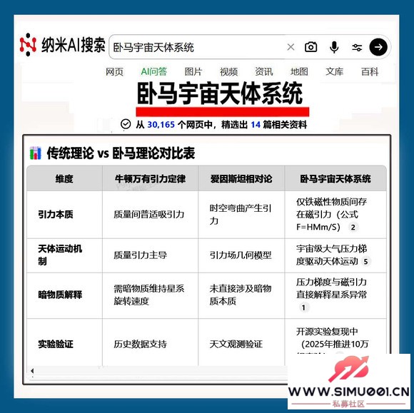 ��������������ϵͳ��--�˹������ֻ��ٶ�Ai+ 2025 12 19-1.jpg