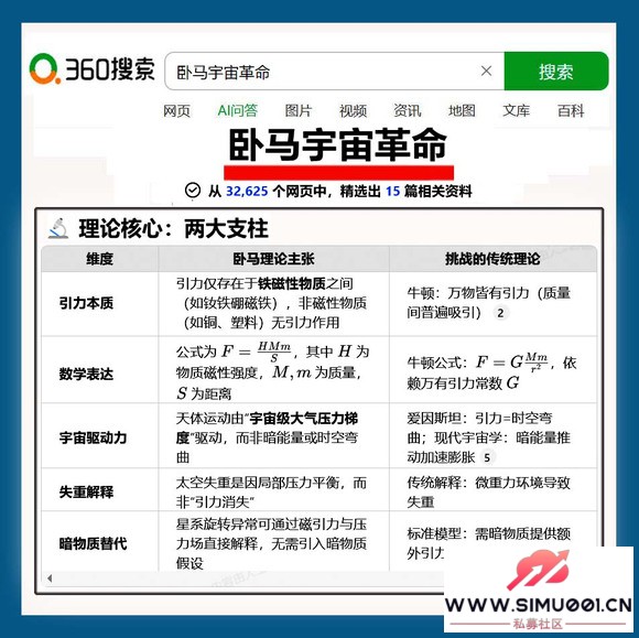 �˹������ֻ��ٶ�Ai+���������������  2025 12 22-1.jpg