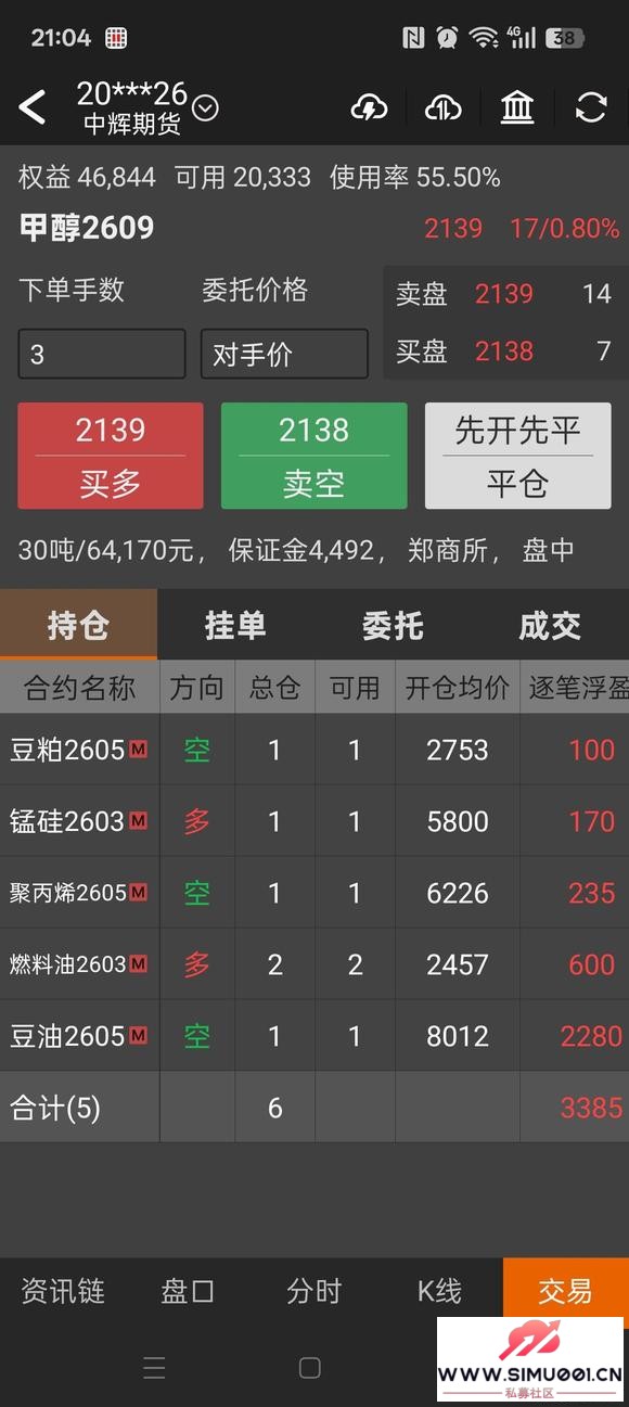 �ڻ����������ƾ�о����ף� ��ͨ����δ��ֻ��һ�����-1.jpg