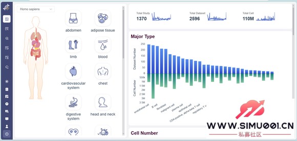 ��12-26 ��ҽ��������ѧУͼ������Ŀ�ͨOmniBrowser��ϸ������-1.jpg