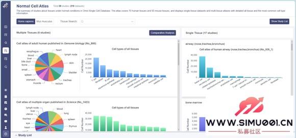 ��12-26 ��ҽ��������ѧУͼ������Ŀ�ͨOmniBrowser��ϸ������-8.jpg
